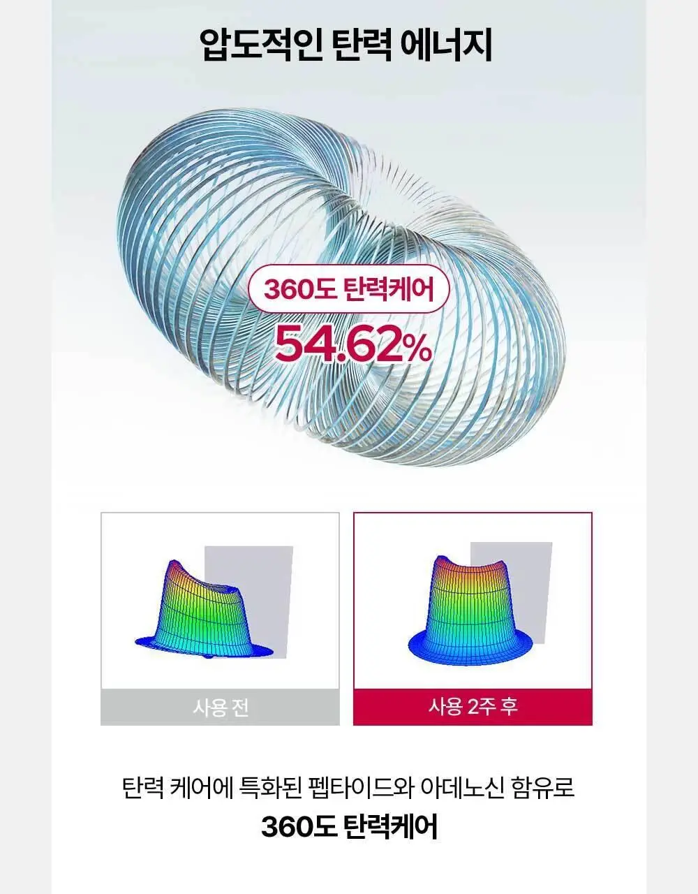 [화잘먹크림] 메디톡스 뉴라덤 더마크림 100g [기획(+20g)/단품] 상세페이지 4